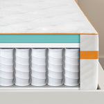 Load image into Gallery viewer, Plush Hybrid Mattress x-ray view of inside the hybrid mattress
