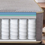 Load image into Gallery viewer, Hybrid Medium Mattress x-ray view of inside the hybrid mattress
