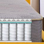 Load image into Gallery viewer, Quilted Plush Mattress x-ray view of inside the quilted mattress
